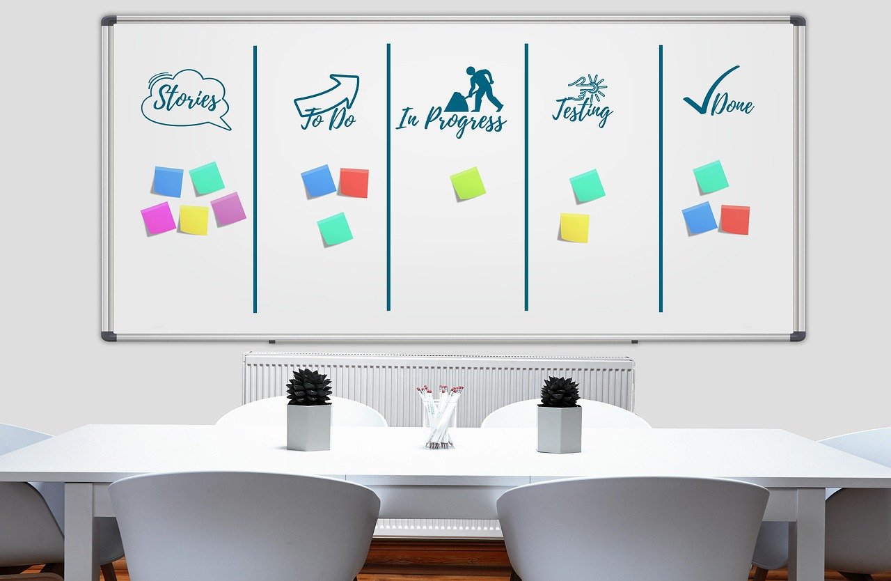 Kanban board for lean project management in e-learning